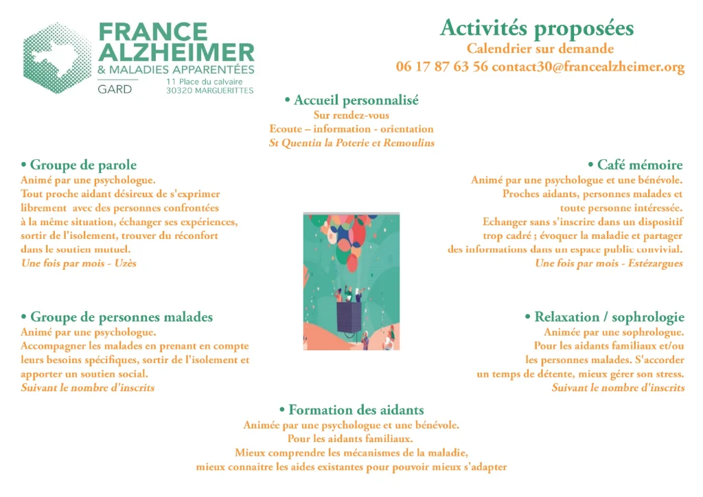 plaquette France Alzheimer Gard qu'est ce qu'un proche aidant ?