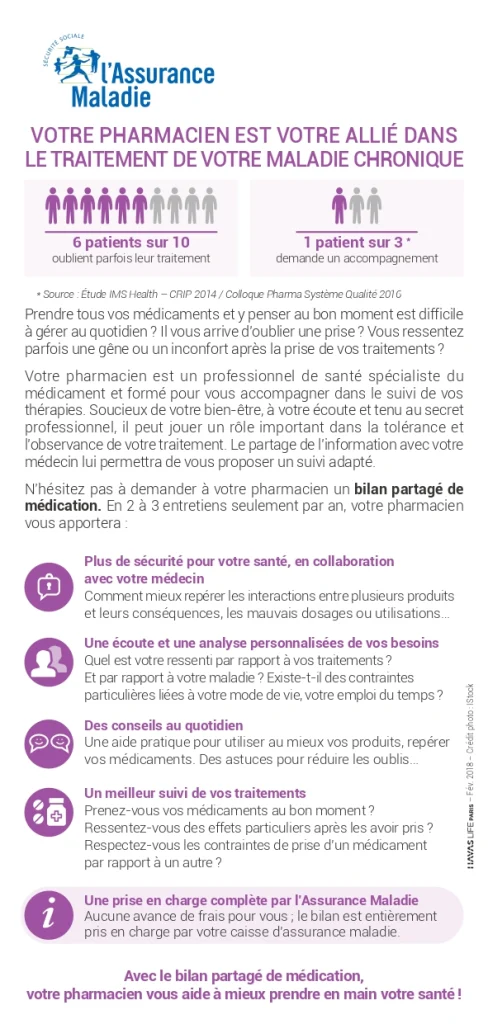 flyer bpm cpam